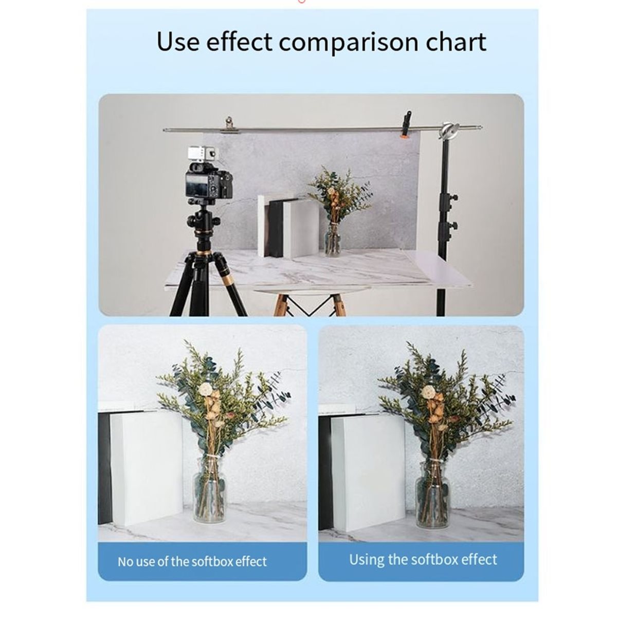 Photography Lighting Modifiers - Усовершенствованный диффузор 2026-Flash для вспышки IT30