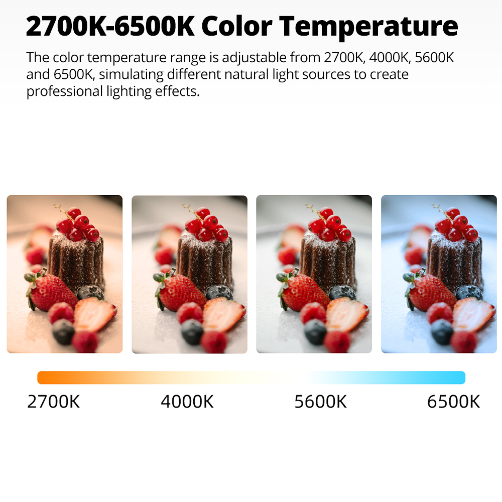 INKEE GCA20U Воздушная трубка  – обзор и цена Photography Lighting Options