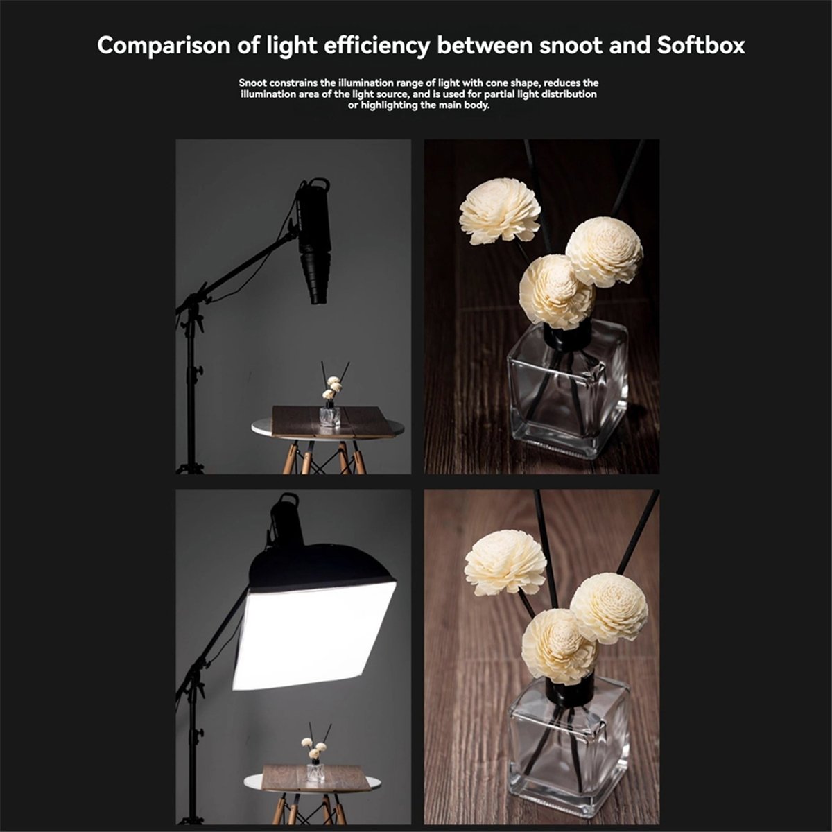 Крепление M05K для большой всп – обзор и цена Photography Lighting Mount