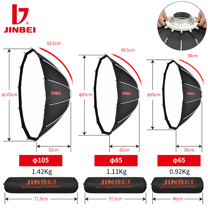 Фотостудийный комплект JINBEI  – обзор и цена Photography Lighting Mount