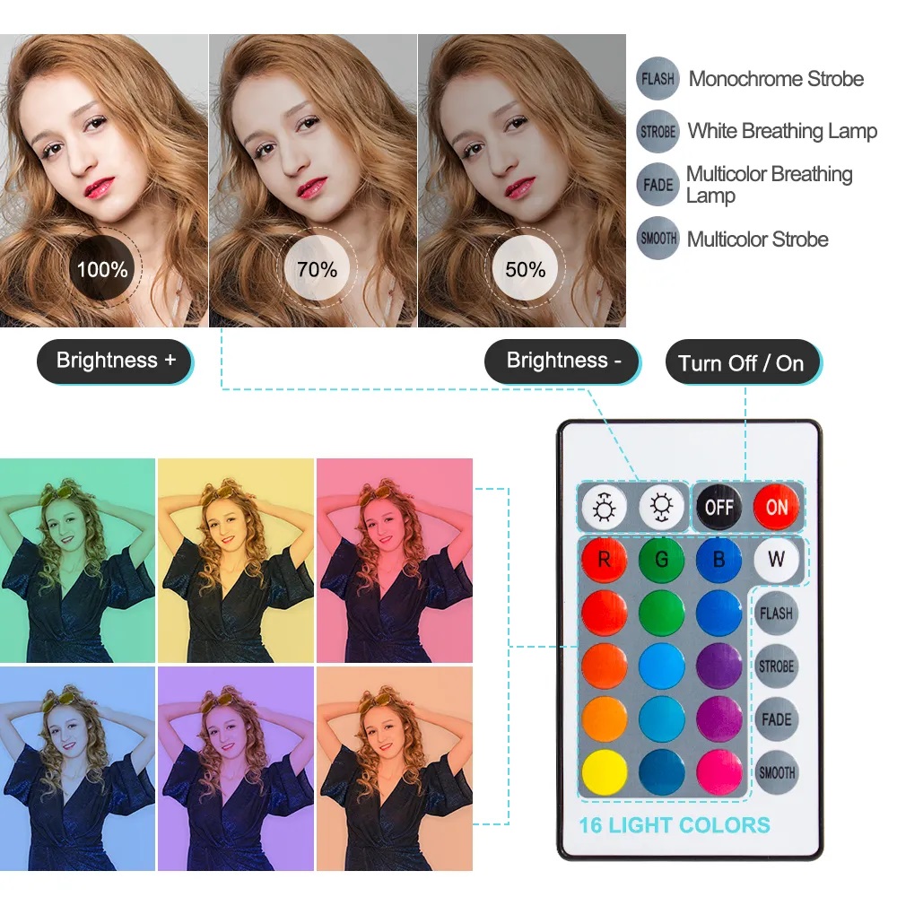 10-дюймовая RGB-кольцевая ламп – обзор и цена Photography Lighting Set Up