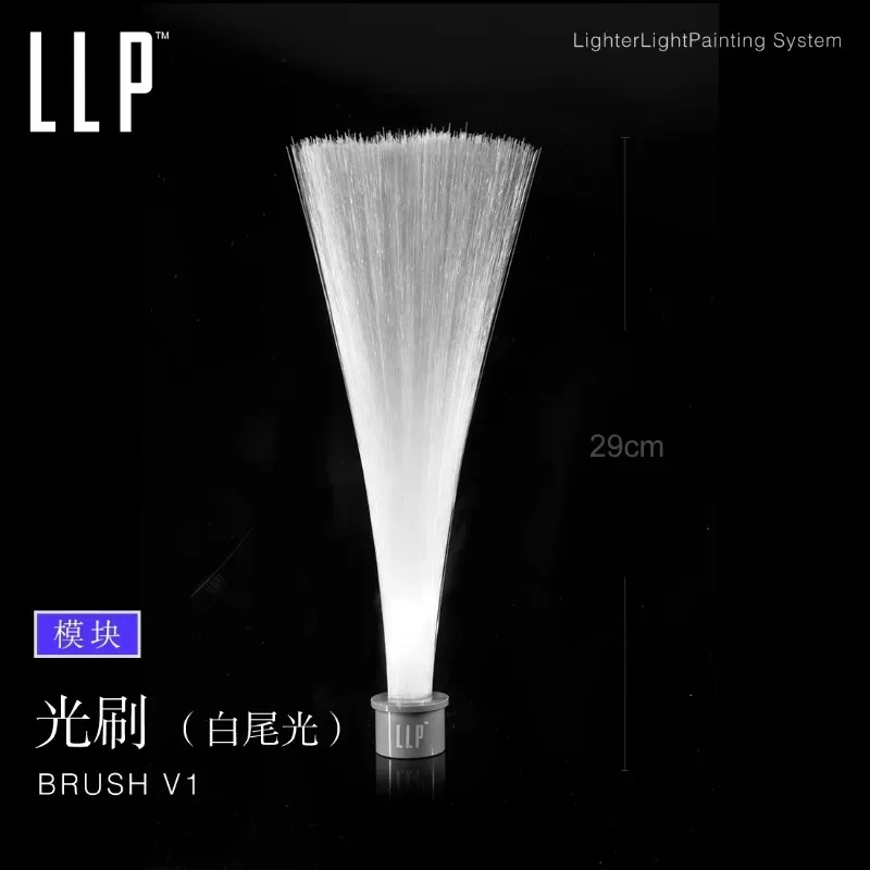 Модуль светового волокна LLP д – обзор и цена Photography With Lighting