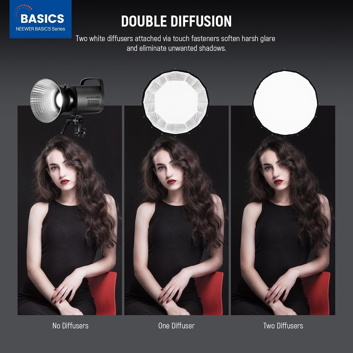 Параболический софтбокс с креп – обзор и цена Photography Lighting Mount