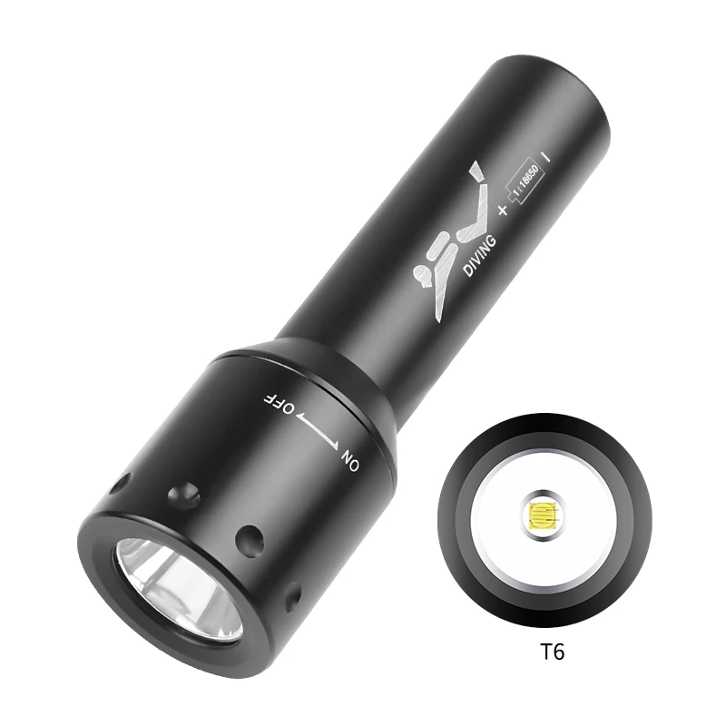 Новый светодиодный фонарь для  – обзор и цена Photography With Lighting